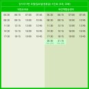 강서구-13 이미지