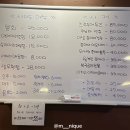 원흥 맛집 숙성회전문 ‘청수산153’