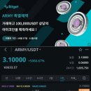 아미코 이미지