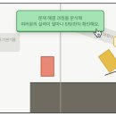 무지성 | [코드트리 후기] 무지성 문제 풀이는 끝, 코딩테스트 갭체크로 약점 제대로 찔린 솔직 후기