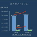 코리아정보시스템 이미지