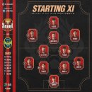 2021 K리그1 서울vs인천 이미지