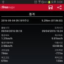 청춘열차회관