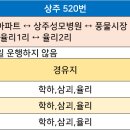 율리1리 이미지