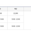 오륜동풋살장 풋살장 이미지
