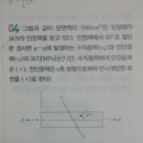 모아원 이미지