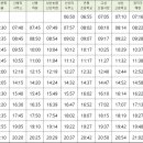성산읍 신풍리 하동 이미지