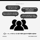 하우솔교육센터원격학원 네이버블로그