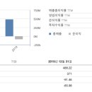 메타버스(로블록스) 이미지