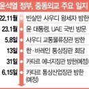 &#34;2023년 05월 18일 수급분석 및 자료&#34;