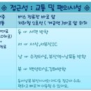 개금동 금강펜테리움 이미지