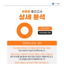 부흥중학교 앞 이미지