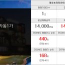 삼천부동산공인중개사사무소 이미지