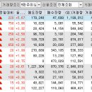 (주)대동신약 이미지