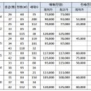 이튼공인중개사사무소 이미지