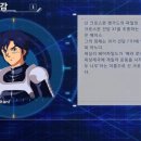 아노베스