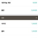 주부리