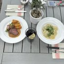 장미정원 | [공지] [스위스] 베른 장미정원 뷰 맛집 'Restaurant Rosengarten' 후기 런치 세트메뉴 추천 가격