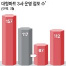 맘카페