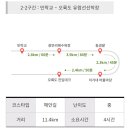 갈맷길 2-2코스 이미지