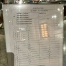 스카이랜드대중탕 | 도쿄여행 2일차(1) : 숙소 대중탕, 신주쿠 이세탄 백화점, 키디랜드 하라주쿠점, 메이지신궁, 요요기공원