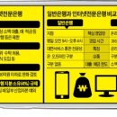 개인(박종서) 이미지