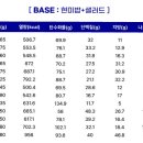 슬로우캘리 이미지