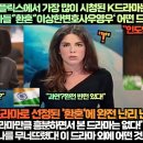 “‘2022년 넷플릭스에서 가장 많이 시청된 K드라마는 과연? ‘재벌집막내아들‘’환혼‘’이상한변호사우영우‘ 어떤 드라마일까?” 이미지