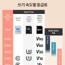 마이크로 SD카드 기호(C, U, V, A)와 숫자의 의미 이미지