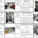 하이테크 티스토리