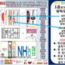 정관장고덕신도시