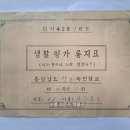 생활평가통지표(生活評價通知表), 논산군 성동국민학교 통지표 (1954년) 이미지