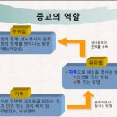 [후기]법향모임(20260624)