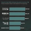 주식회사 에이블플레이
