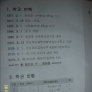 서벽중학교 이미지