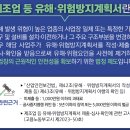 2023년 최신 개정된 유해위험방지계획서 제출,심사,확인에 관한 노동부 고시 이미지