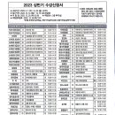 서예(초중급) 이미지