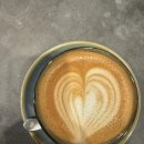 구.옥포1주민센터 공원 앞 | (Canberra/캔버라/호주) 유학생의 맛집 리스트: 1탄, 카페&amp;브런치