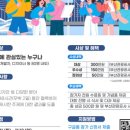 부산바로관광