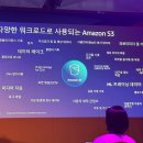 Amazon_AWS | [AWS Summit 2025 - 세션 후기 01] Amazon S3 Tables에 대해서
