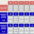 네이쳐뮤직스튜디오음악학원 네이버블로그