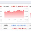 스프투니크