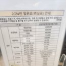 동원가배 | 예민보스의 신장암 로봇수술후기 1(수술전날입원,수술준비)