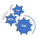 플랜A학원 이미지