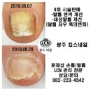 킴스케어시스템 이미지