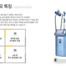 엘리피부과의원 이미지