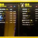 빽다방경산영남대점 이미지