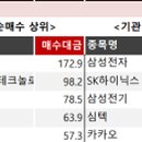 에스씨에이티