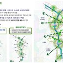 아산;천안인력개발