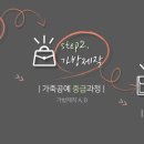 가죽공예 소품 제작반 이미지